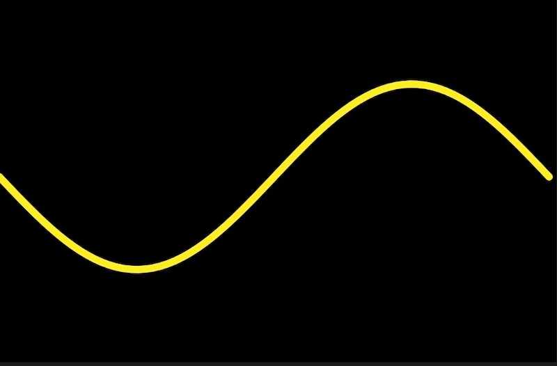 "Sine Wave Graph Exercise" code example