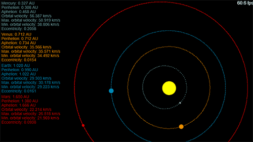 Solar System Simulation