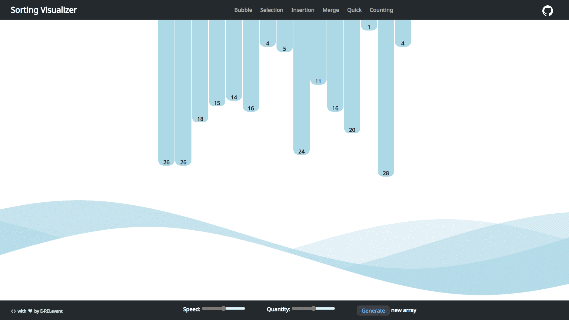 Dripping Sorting Visualizer