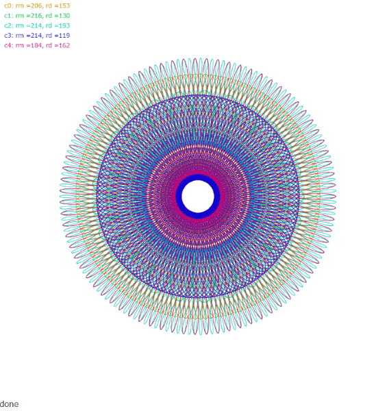 Spirograph