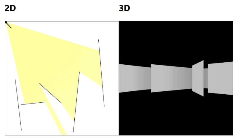 2D and 3D raycasting with vanilla JavaScript