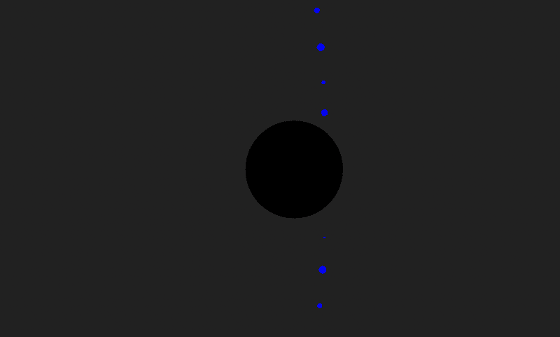 Blackhole with funny photons in p5js